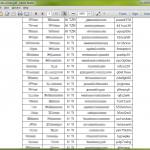 Wygenerowany plik PDF z hasłami