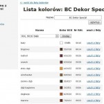 Widok listy edycji kolorów
