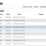 Widok listy zamówień. Na niebieskim tle zamówienia pochodzące z Francji